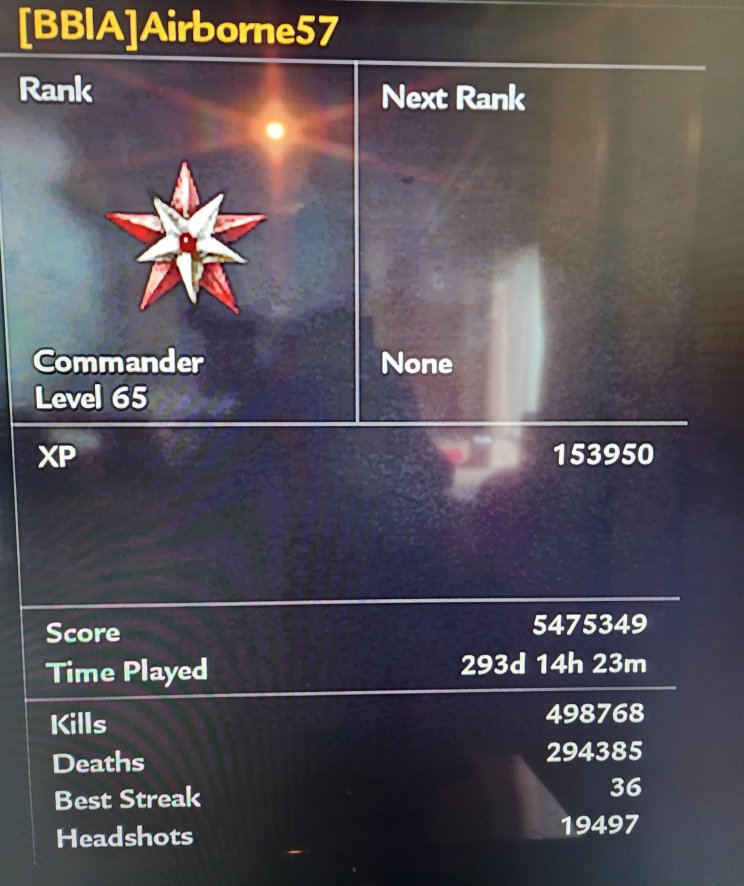 Tizenöt éve csak a Call of Duty: World at Warral játszik egy 65 éves gamer - 2. kép