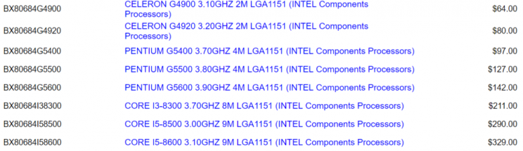 Újabb Intel Coffee Lake processzorok szivárogtak ki - 2. kép