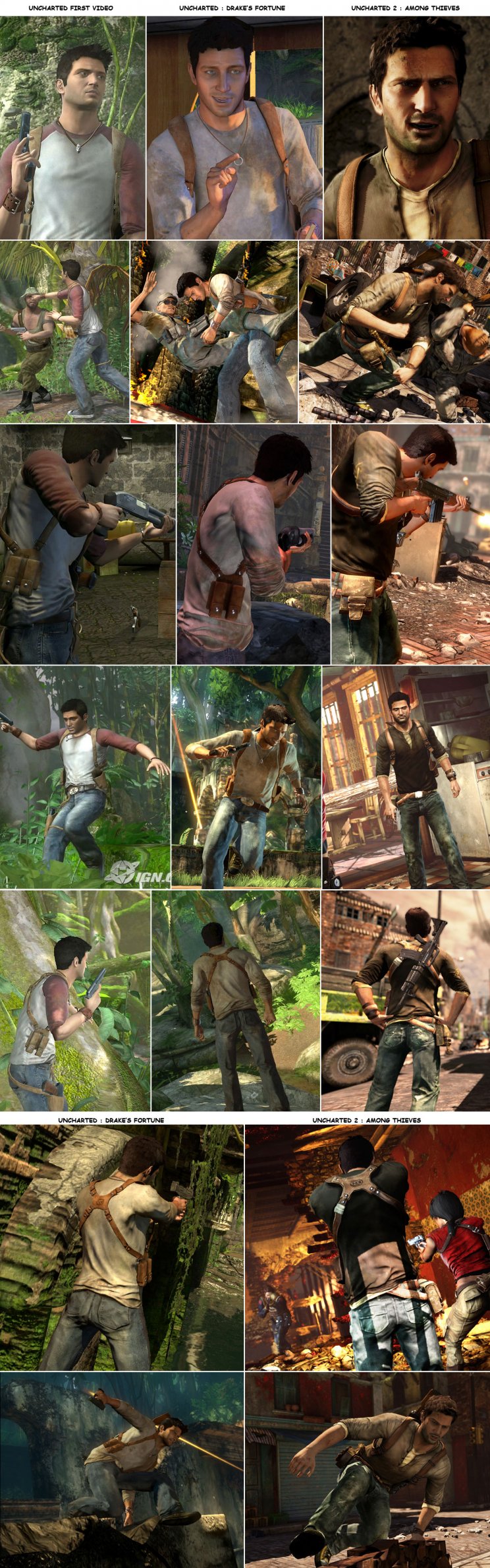 Uncharted: Képeken a múlt, a jelen és a közeljövő - 2. kép