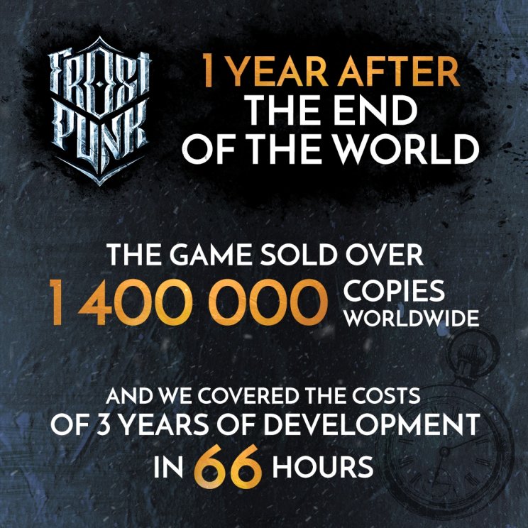 Világszerte 1,4 millió példányban fogyott a Frostpunk - 2. kép