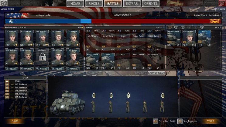 Ha az Amikkal játszol, vegyél Patton-t. A Patton jó, a Patton megvéd, a Patton állat.