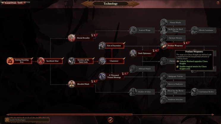 A négy új technológia-fa egy kaptafára épül, kisebb különbségekkel.