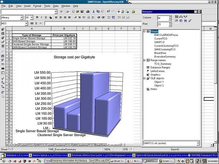 Egy lehetőség a Microsoft Office helyett - 4. kép
