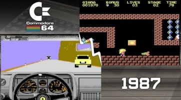 Top 50 C64 játék 1987-ből