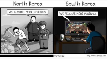 Dél-Korea és én. 