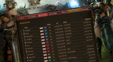 Milyen nehézségek adódnak MMORPG fejlesztés közben? - 1. rész