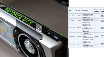 2015 első felében érkezhet az nVIDIA GeForce GTX TITAN II