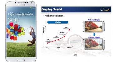 2015-ben érkezhetnek a 4K UHD megjelenítőkkel szerelt Samsung mobilok