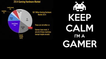 67 milliárd dolláros forgalmat értek el 2014-ben a gamer hardverek