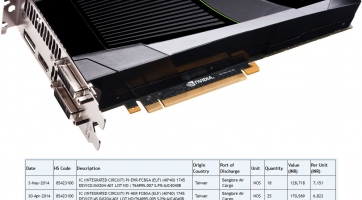 8GB memóriával érkezhet az nVIDIA GeForce GTX 880