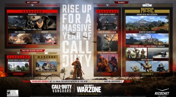 Call of Duty: Vanguard