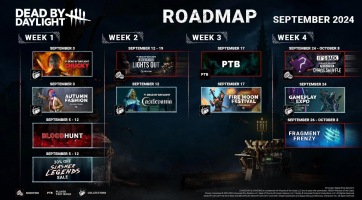 Dead by Daylight