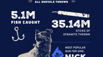 Far Cry 5