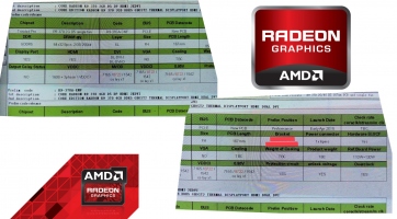 Áprilisban mutatkozhat be az AMD Radeon R9 370 és R9 370X