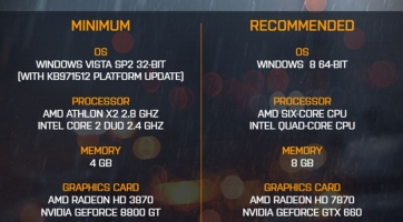 Battlefield 4
