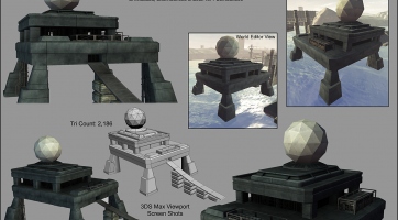 Bejelentetlen és törölt repülős játékhoz érkezett néhány concept art