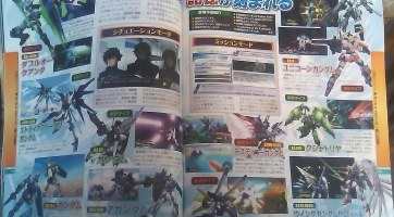 Bejelentve a Gundam Memories: Tatakai no Kioku: Néhány részlet