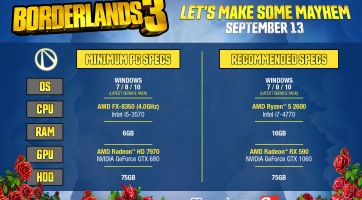 Borderlands 3