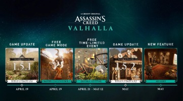 Assassin's Creed Valhalla