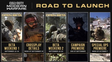 Béták és bemutatók, avagy erre számíthatunk a Call of Duty: Modern Warfare megjelenéséig