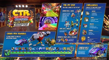 Cirkuszi pályával és egy sor ingyenes nyalánksággal gyarapodik a Crash Team Racing: Nitro-Fueled