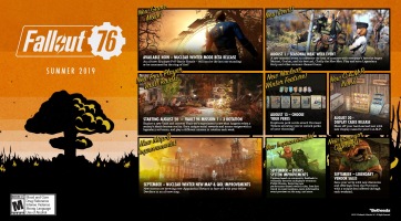 Egy sor újdonság vár a Fallout 76 játékosaira, nemsokára jönnek a privát szerverek