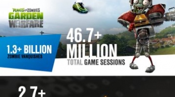 Battlefield Hardline