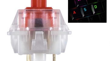 Érkeznek a Cherry MX RGB Multicolor kapcsolók