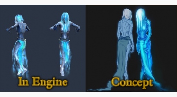 Pillars of Eternity