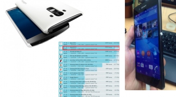 GFXBench eredményeken tűnt fel a Sony és az LG új zászlóshajója