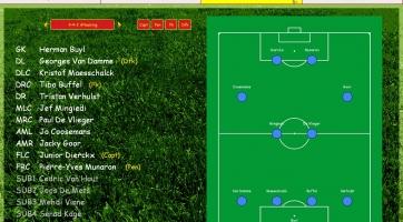Global Soccer Manager címmel készül egy független magyar játék