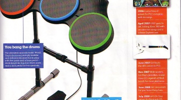 Guitar Hero World Tour