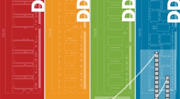Hamarosan érkeznek a Crucial DDR4 memóriák