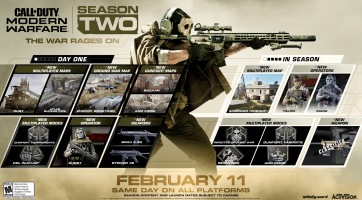 Hivatalos trailer és roadmap érkezett a Call of Duty: Modern Warfare második szezonjához
