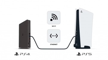 Ilyen egyszerű lesz átvinni játékainkat és egyéb adatainkat PS4-ről PS5-re