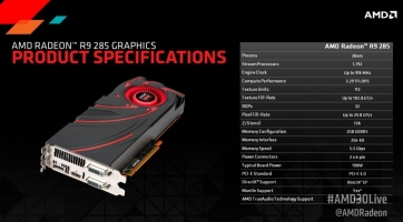 Íme az AMD Radeon R9 285 ára és pozíciója