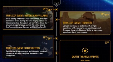 Star Wars Battlefront 2