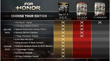 For Honor