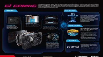 Kiszivárgott néhány információ a Gigabyte Radeon R9 380 G1 Gaming-ről