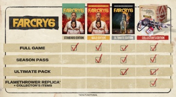 Far Cry 6