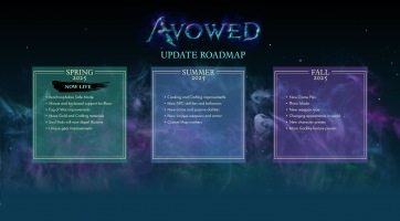 Avowed