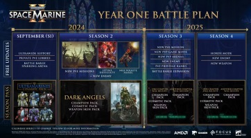 Warhammer 40,000: Space Marine 2