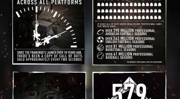 Call of Duty: Advanced Warfare