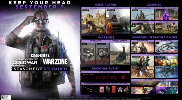 Call of Duty: Black Ops - Cold War