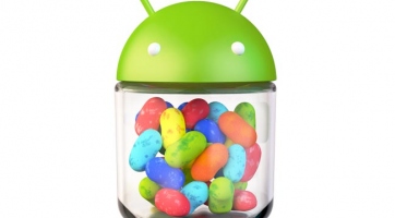 Megérkezett a Sony Androidos frissítési listája