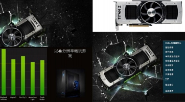 Mégis késésben van a GTX Titan Z