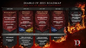 Diablo IV