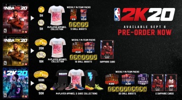 NBA 2K20