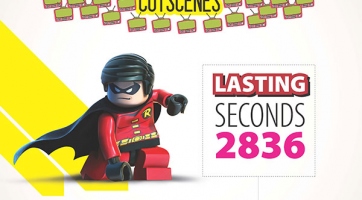 Lego Batman 2: DC Super Heroes