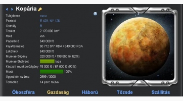 Néhány érdekes adat a Zandagort játékosairól